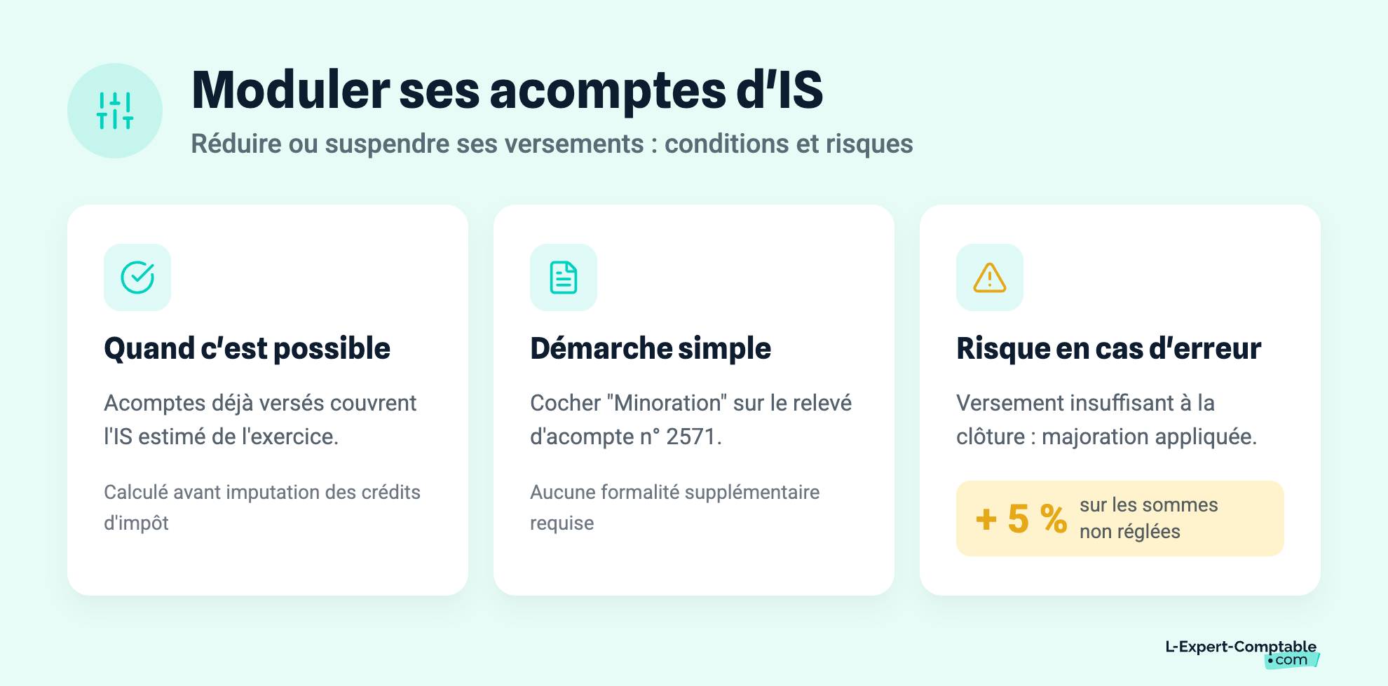 Moduler ses acomptes d'IS